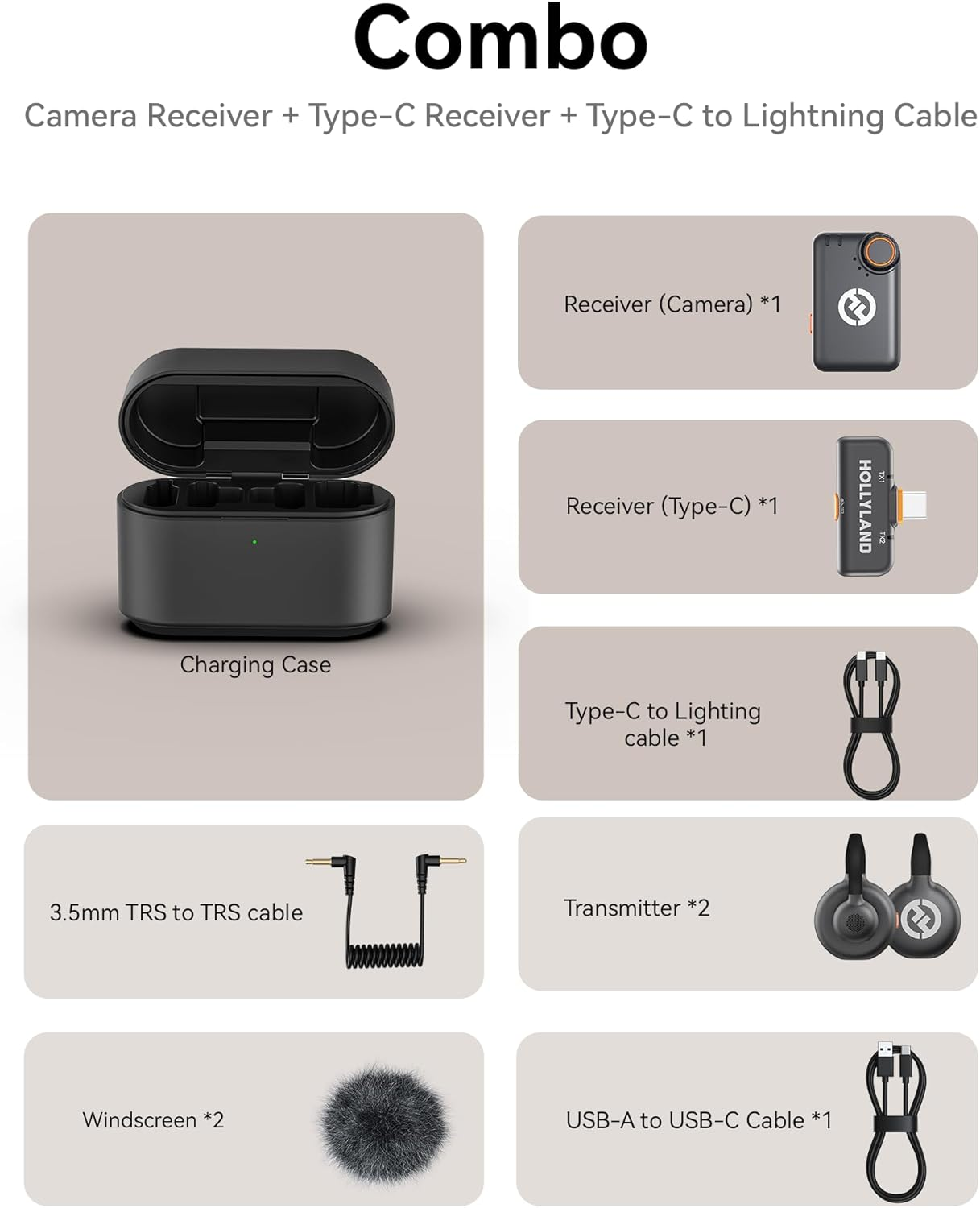 Hollyland Lark M2S Wireless Microphone Ultimate Combo - Image 2