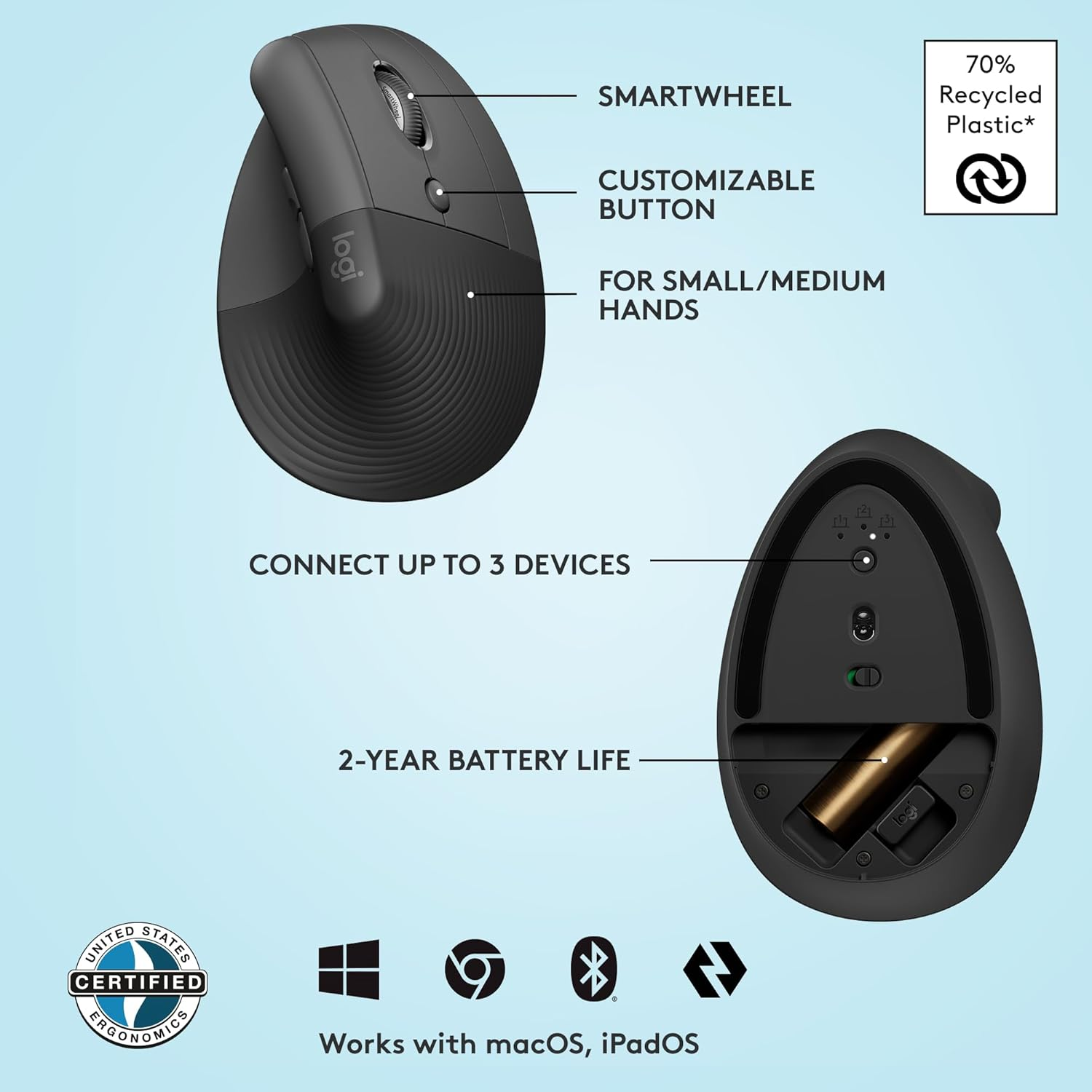 Logitech Lift Vertical Ergonomic Mouse – Sem Fio - Image 6
