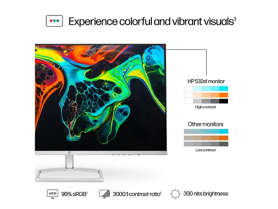 Monitor HP Series 5 31,5" FHD (Modelo 532sf) - Image 7