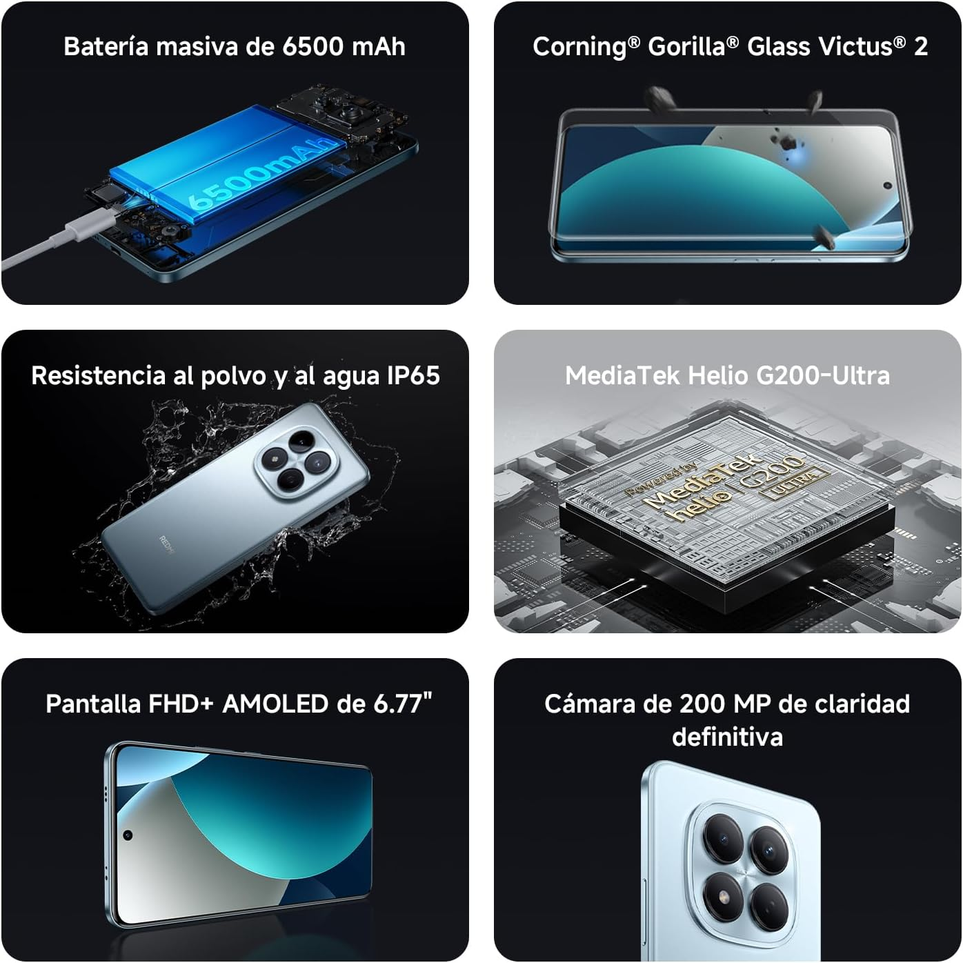 Xiaomi Redmi Note 15 Pro 4G 8GB 256GB EU - Image 2