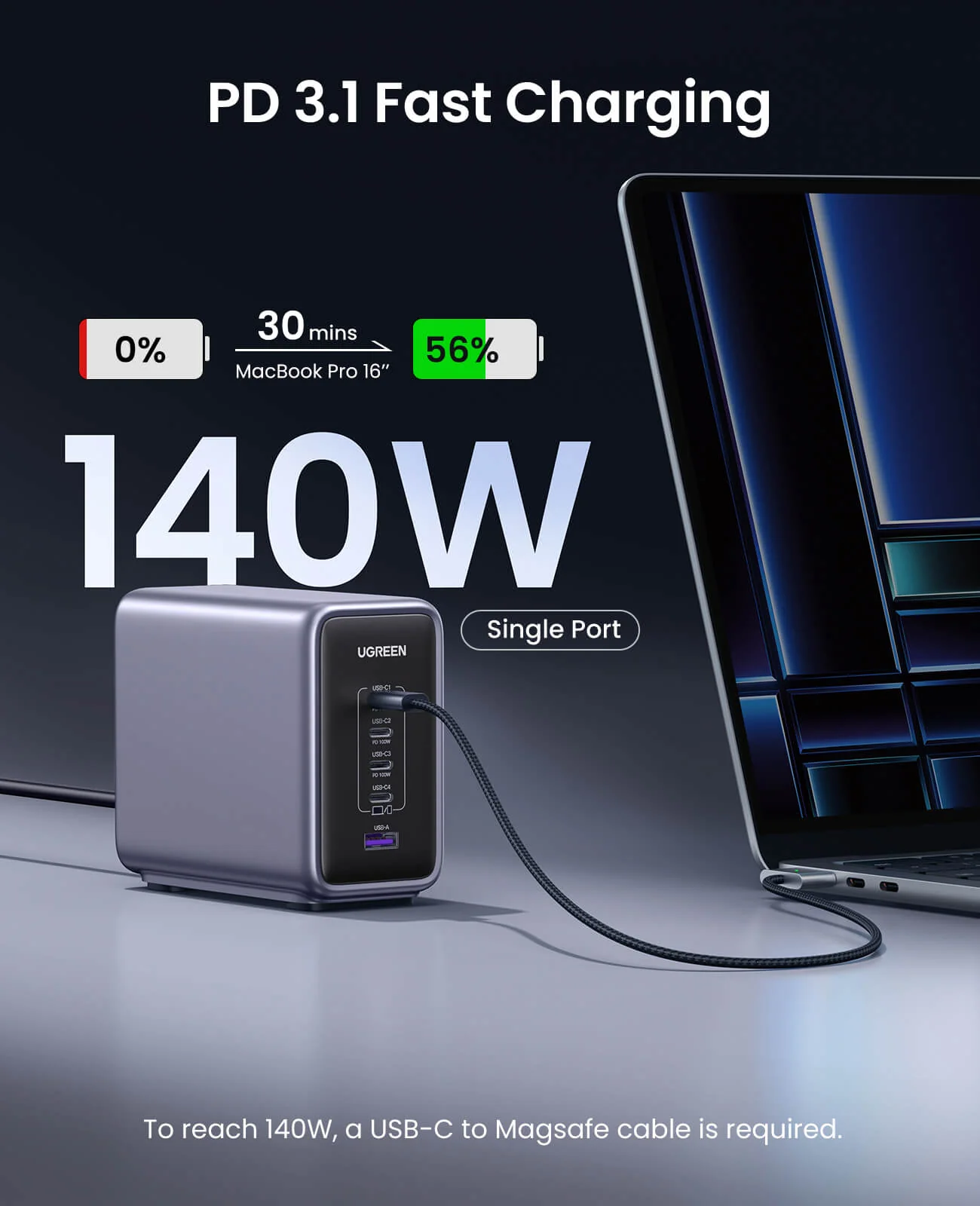 90903B – Carregador de Celular UGREEN Nexode 300W USB‑C GaN Charger - Image 4