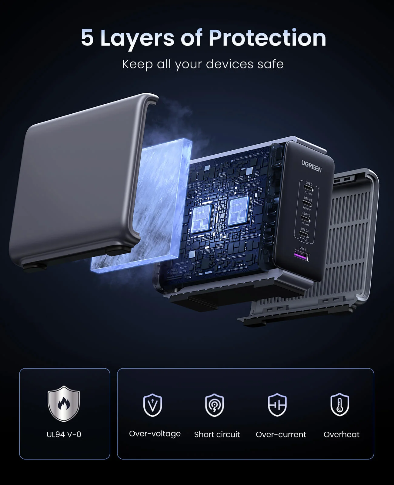 90903B – Carregador de Celular UGREEN Nexode 300W USB‑C GaN Charger - Image 7